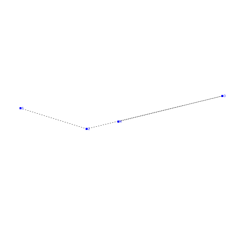 Flugauswertung